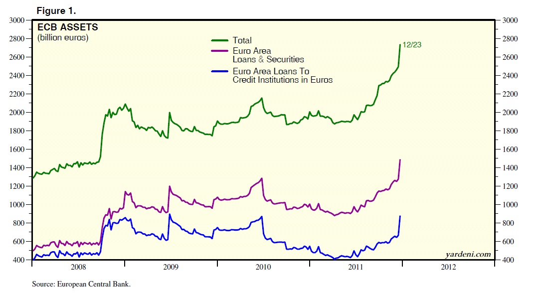 Lenders of Last Resort