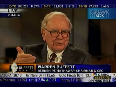 Warren Buffett’s Advice to Wife: Index Funds